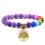 7 Chakra Bracelet Purple Gold nz