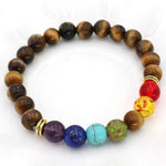 7 Chakra natural stones Bracelet Shiny tiger’s eye nz