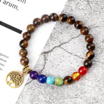 7 Chakra Pearl Bracelet nz