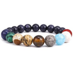 7 Chakras And 12 Constellations Bracelet nz