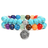 7 Chakras Turquoise Lotus Bracelet nz