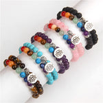 7 Chakras Turquoise Lotus Bracelet nz