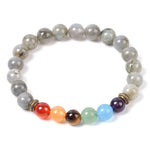 Labradorite chakra bracelet nz