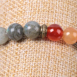 Labradorite chakra bracelet nz