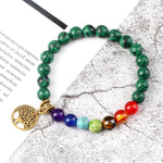 Malachite Chakra Bracelet nz