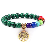 Malachite Chakra Bracelet nz