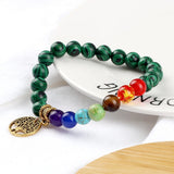 Malachite Chakra Bracelet nz