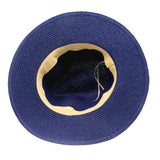 Panama hat panther nz