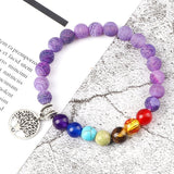 Purple Chakra Tree Bracelet nz