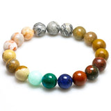 Tiger eye chakra bracelet 10mm Transparent beads nz