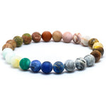 Tiger eye chakra bracelet 8mm Matt beads nz