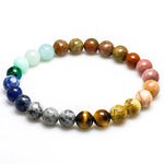 Tiger eye chakra bracelet 8mm Transparent beads nz