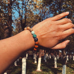 Tiger eye chakra bracelet nz