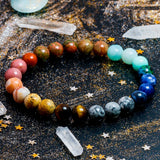 Tiger eye chakra bracelet nz