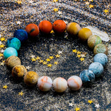 Tiger eye chakra bracelet nz