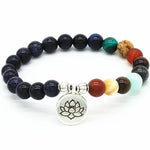 Zodiac Chakra Bracelet Lotus flower nz