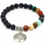 Zodiac Sign Tree of Life Bracelet nz